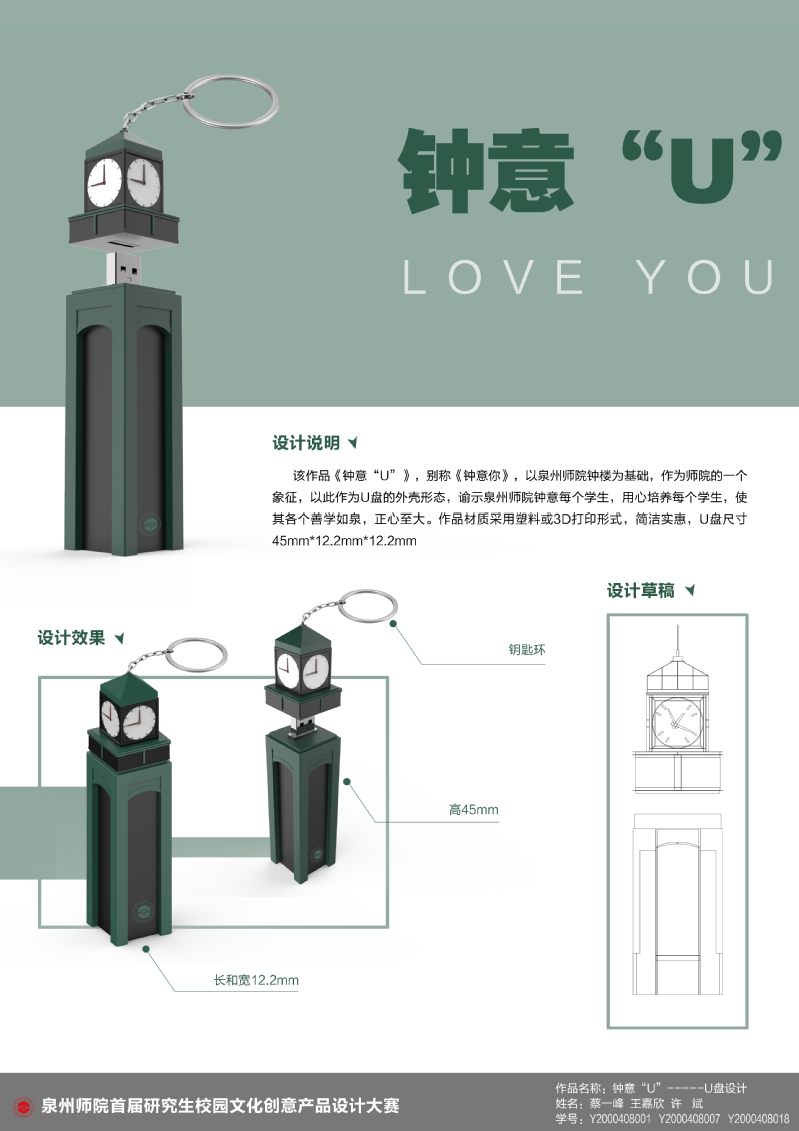 泉州師范學院首屆研究生校園文化創意產品設計大賽擬獲獎名單公示